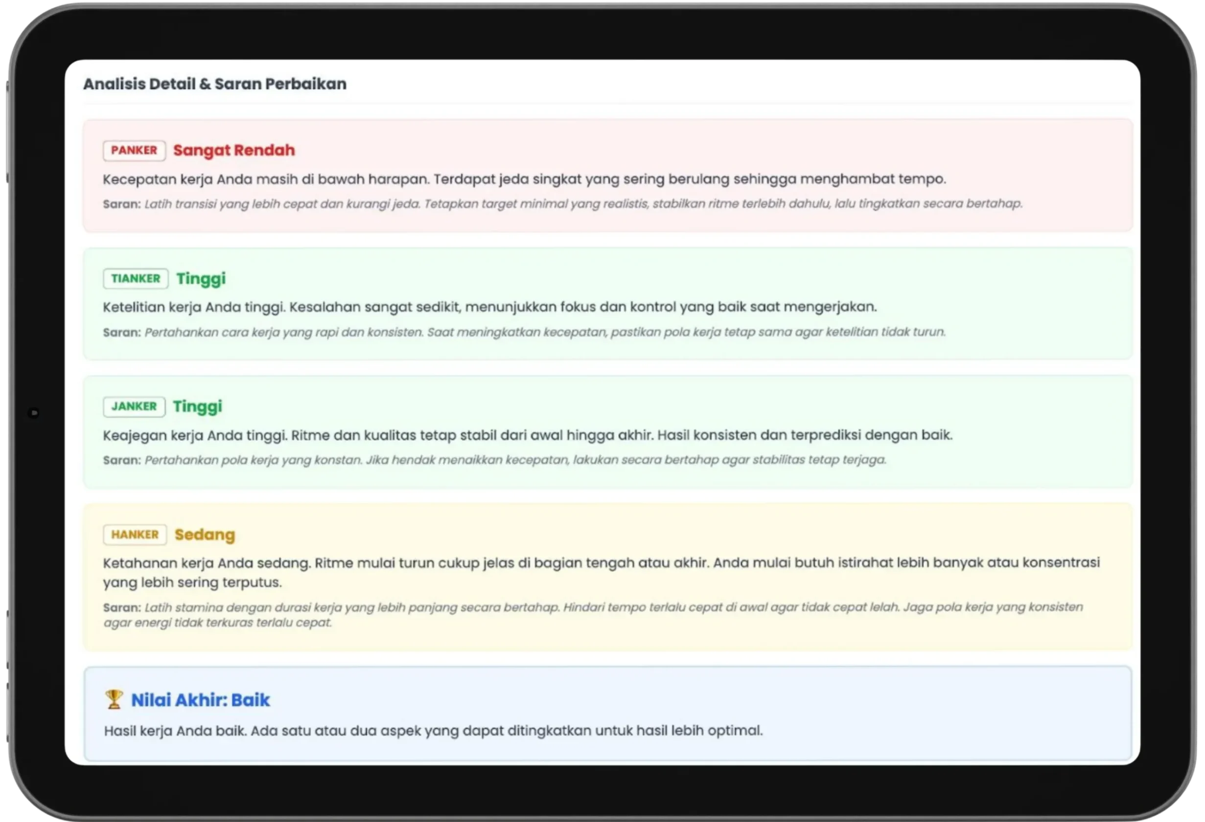 Jasa Pembuatan Sistem Psikotes Online Terlengkap & Otomatisasi Psikogram - Mockup Sistem