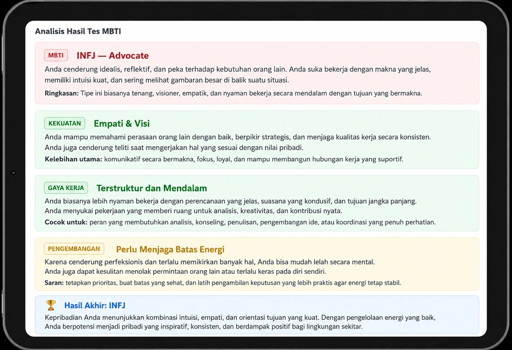 Jasa Pembuatan Sistem Tes MBTI & DISC Online dengan Interpretasi Otomatis - Mockup Sistem